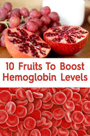 Pin On Immune System