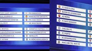Simak Hasil Drawing Liga Champions 1 Oktober 2020 Pukul 23 00 Wib Menanti Grup Neraka Liga Champion Tribun Jogja