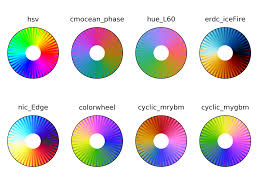We are performing color detection in the rgb color space. Cyclic Colormaps Comparison Nicolas Blog