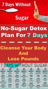 Plantain Nutrition Facts Raw Many Nutritionist Salary Canada Payscale Unlike Nutrition Definition Francais Nutri Sugar Detox Plan Sugar Detox Sugar Detox Diet