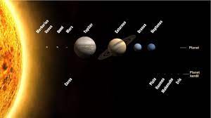 Tata Surya Adalah Tata Surya Adalah Kumpulan Benda Benda Di Langit Yang Terdiri Atas Sebuah Bintang Yang Disebut Matahari Planet Katai Tata Surya Venus