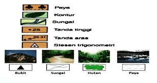 Didapati strong importance berbanding dengan faktor b, maka a=5, dan b=1/5. Cara Buat Peta Lakar Tugasan Kerja Kursus Geografi Pt3 2019