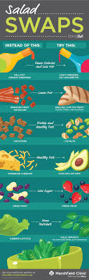 Try These Calorie Cutting Salad Swaps Shine365 From