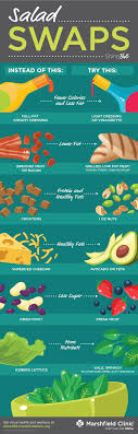 try these calorie cutting salad swaps shine365 from