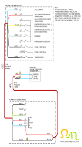 How To Connect Setup A Nest Thermostat To Function As A