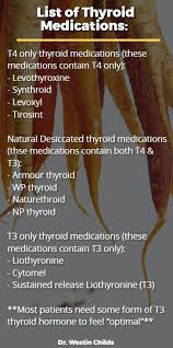 Pin On Health