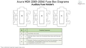 Merely said, the acura mdx fuse box diagram is universally compatible with any devices to read. Acura Mdx 2001 2006 Fuse Box Diagrams Youtube