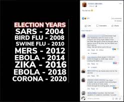 No Vote Of Confidence For Claims Linking Pandemics With Election Years Australian Associated Press