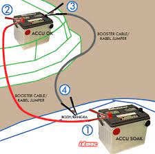 Maybe you would like to learn more about one of these? Cara Jumper Bateri Kereta Yang Selamat Kinongaraj