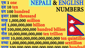 Dcode provides another tool for writing numbers into letters. English And Nepali Numbers Lakh In English Million And Billion In Nepali Youtube