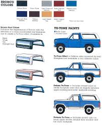 Image result for Medium Blue Glow 1981 Bronco