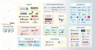 Then promotion of crypto would take a lot of time. Blockchain News Blockchainnewsm Twitter