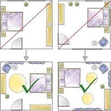 Feng Shui Tipps Furs Schlafzimmer C Feng Shui Net Feng Shui Schlafzimmer Feng Shui Schlafzimmer Einrichten