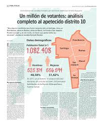 Tres candidatos a convencionales constituyentes por el distrito 6 de la región de valparaíso tendrán que trasladarse hasta santiago para poder votar, porque no cambiaron su dirección electoral. Un Millon De Votantes Analisis Completo Al Apetecido Distrito 10 Udd Facultad De Gobierno