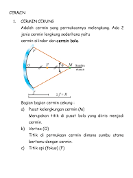 Pemantulan bayangan cermin cembung memiliki bersifat diverogen yang artinya menyebarkan cahaya atau berkas cahaya yang datang akan. Les Cermin Cekung