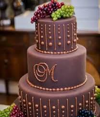 The best private cake decorating classes & private lessons local or online. Magnificent Cakes Birmingham Al Partner