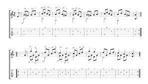 chorus g d em c country roads, take me home, to the place, i belong, g d c g west virginia, mountain mama, take me home, country roads. Beginner Guitar Sheet Music Staffs Tabs And Audio Examples