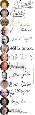 Signare, to sign) is a handwritten (and often stylized) depiction of someone's name, nickname, or even a simple x or other mark that a person writes on documents as a proof of identity and intent. 50 Cool Signatures Of World S Rich Famous People Cool Signatures Famous People Signature