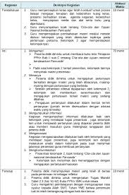 Tugas mandiri 2.2 pkn kelas 9 halaman 36. Bab 2 Pokok Kaidah Fundamental Bangsaku
