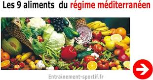 Bruno Chauzi Createur Du Site Et Professeur Eps En 2020 Aliment Dietetique Regime Regime Cretois