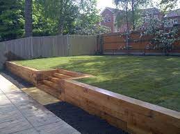 Pin On Best Compilation Courtyard Garden Ideas