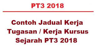 Tugasan pentaksiran tingkatan 3 (pt3) mata pelajaran geografi wajib dilaksanakan oleh calon tingkatan 3 tahun 2018.penulisan dan penghasilan tugasan ini hendaklah dilaksanakan di sekolah. Jadual Kerja Tugasan Sejarah Tingkatan 3 Pt3 Kajian Masyarakat Setempat Bumi Gemilang