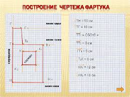 как сшить фартук 5 класс для труда без нагрудника Vykrojka Fartuka Dlya Devochki Master Klass I 50 Idej Dlya Vdohnoveniya