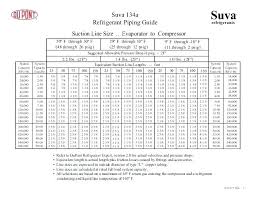 copper tube sizes in inches refrigeration pipe weight