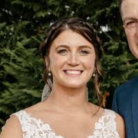 10+ "Troppello" profiles