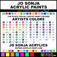 Jo Sonja Color Chart Chippingaway
