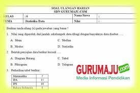 Berikut ini adalah data pekerjaan orang tua siswa kelas 1 sampai kelas 6 sdn sukajaya : Soal Uh Ph Mtk Kelas 6 Statistika Data Kurikulum 2013 Revisi 2018 Guru Maju