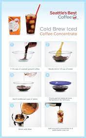 Iced Coffee How To Make Ice Coffee Iced Coffee Iced Coffee At Home