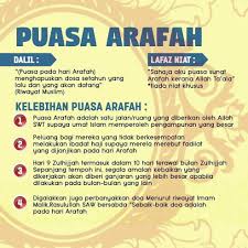Ini kerana kita digalakkan berpuasa pada tahun 2020 bersamaan 1441 hijrah, puasa arafah jatuh pada hari khamis, 30 julai 2020. Seindah Mimpiku Puasa Sunat Arafah 1437h