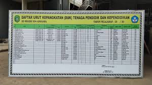 Mar 03, 2019 · baik, itulah cara sederhana membuat papan informasi keuangan masjid atau musholla dengan biaya murah. Jual Kebutuhan Sekolah Papan Duk Dari Penerbit Lainnya Original Murah Siplah Eureka Bookhousess