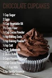 The Best Chocolate Cupcakes Recipe In 2020 Cupcake Recipes Chocolate Best Chocolate Cupcakes Chocolate Cake Recipe