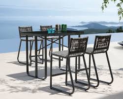 Ever Beautiful Counter Height Outdoor Table And Chairs Goodworksfurniture In 2020 Outdoor Bar Height Table Outdoor Patio Bar Sets Outdoor Stools