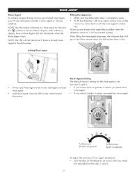 A message on the control panel certifies that your dishes are sanitized to the standards of the national. Kenmore 630 1395 Users Manual