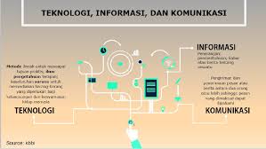 Msuya, catherine p et al. Pemanfaatan Teknologi Informasi Dan Komunikasi Tik Untuk Penyuluhan Pertanian Evrinasp