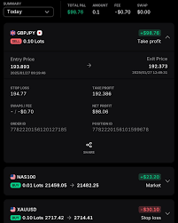 i've you've been watching for the past few weeks then you know this is  normal behavior