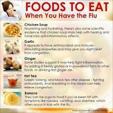 Pin On Health 101