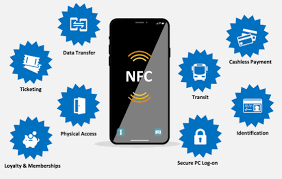 Sehingga bca bisa memperluas pasarnya ke para pengguna iphone di seluruh dunia. Kelebihan Bca Flazz Gen 2 Dari Gen 1