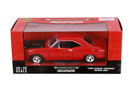 Image result for Red 1969 Coronet