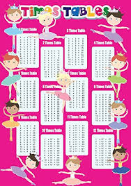 times tables poster maths educational wall chart kids