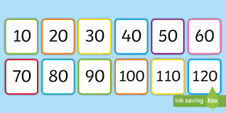 Ten is the base of the decimal numeral system, by far the most common system of denoting numbers in both spoken and written. Tens Number Cards Multiples Of 10 Flashcards