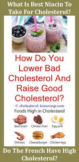 Ldlcholesterolrange How Do You Watch Your Cholesterol Does Salmon Contribute To High Cholester Cholesterol Foods Lower Cholesterol Diet High Cholesterol Foods