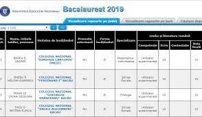 Check spelling or type a new query. Rezultate Bac 2019 BacÄƒu Ce Note Au ObÅ£inut AbsolvenÅ£ii Din JudeÅ£