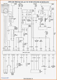 Anyone familiar with this type of controller, and can maybe help me track down an owners manual or wiring diagram? Wiring Diagram For 1996 Silverado 1500 Seniorsclub It Component Herby Component Herby Seniorsclub It