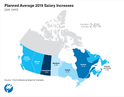 In fact, graphic designers can make a yearly salary of $60,958 while working for media companies. Graphic Designer Annual Salary 2019