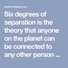 Six Degrees Of Separation Six Degrees Of Separation Business Management Degree Business Degree