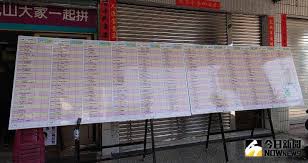 郵件資費查詢 各項服務資費查詢 郵遞區號查詢 郵遞區號(轉碼軟體)下載 路名替代字對應檔 郵局專用信箱一覽表 軍事特種信箱說明 中文地址英譯 投遞. P8luepirwdiz8m